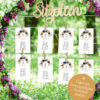 Dekoration Tischkarten Hochzeitsserie Floral Vintage im Boho Style, Deko Hochzeit, Sitzplan, Blumenring